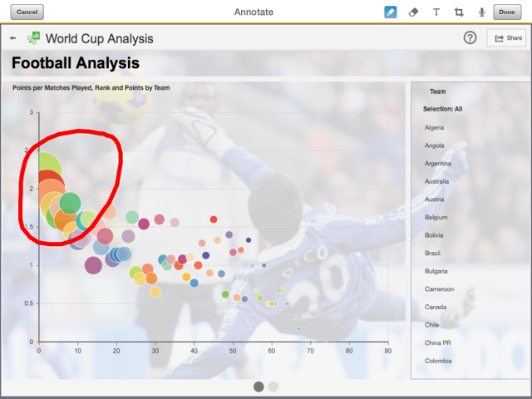 Photo of Big Data ve Almanya milli takımı